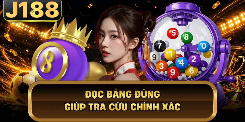 Xổ Số Đọc bảng đúng giúp tra cứu chính xác