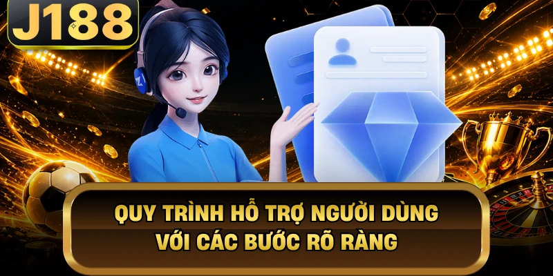 Quy trình hỗ trợ người dùng với các bước rõ ràng